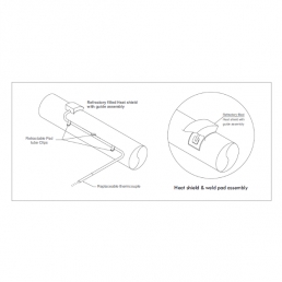 Thermocouple de peau rétractable - Prisma