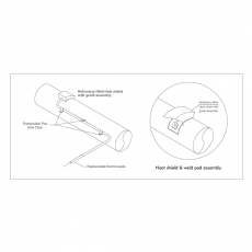 Thermocouple de peau rétractable - Prisma